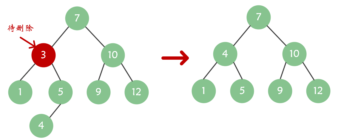 image-1659505741799