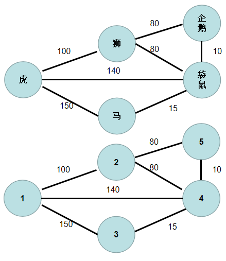 image-1659858283604